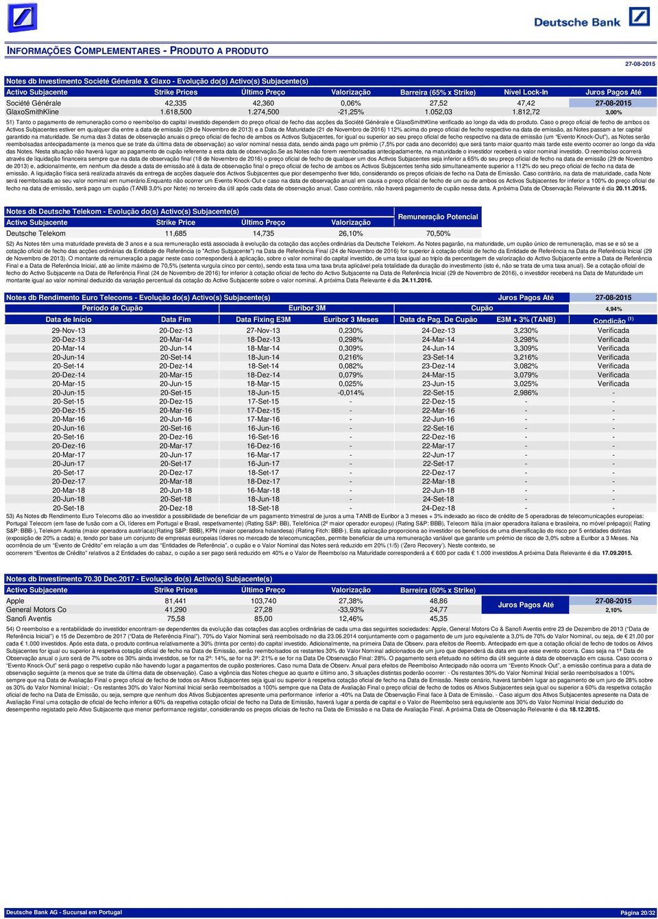 812,72 3,00% 51) Tanto o pagamento de remuneração como o reembolso do capital investido dependem do preço oficial de fecho das acções da Société Générale e GlaxoSmithKline verificado ao longo da vida