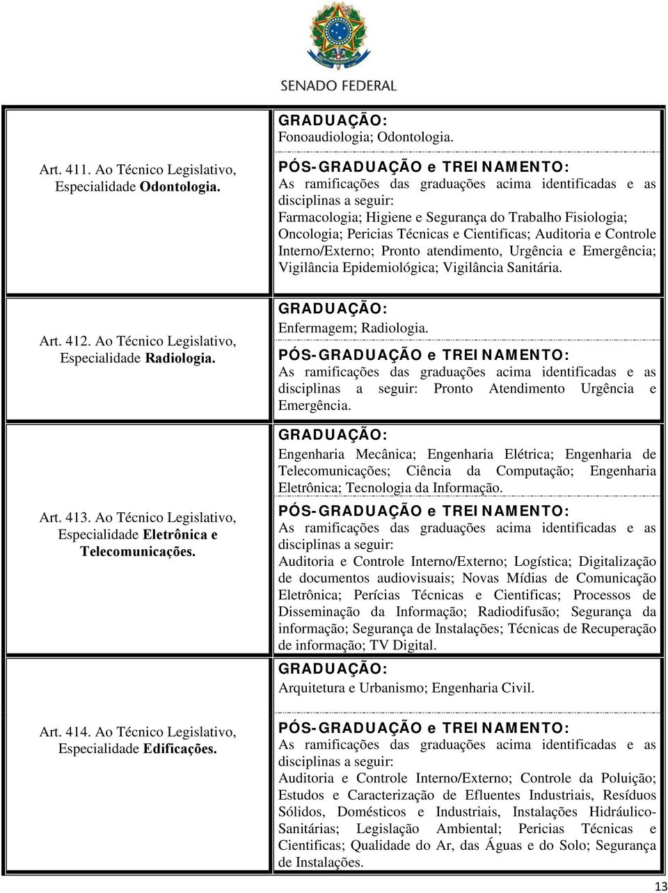 Epidemiológica; Vigilância Sanitária. Art. 412. Ao Técnico Legislativo, Especialidade Radiologia. Art. 413. Ao Técnico Legislativo, Especialidade Eletrônica e Telecomunicações. Art. 414.