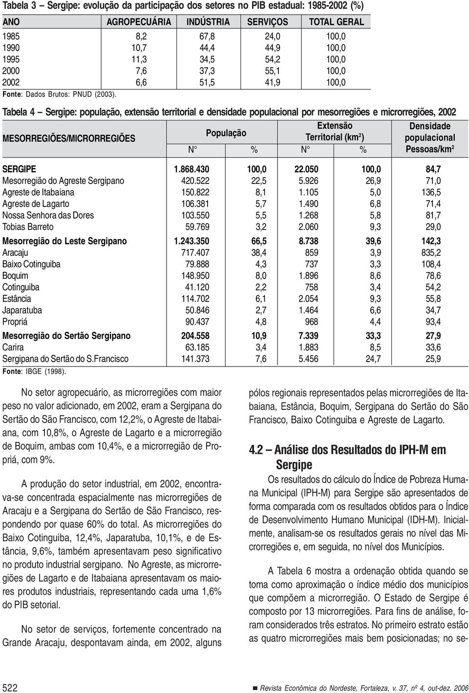 Tabela 4 Sergipe: população, extensão territorial e densidade populacional por mesorregiões e microrregiões, 2002 Extensão Densidade População MESORREGIÕES/MICRORREGIÕES Territorial (km 2 )