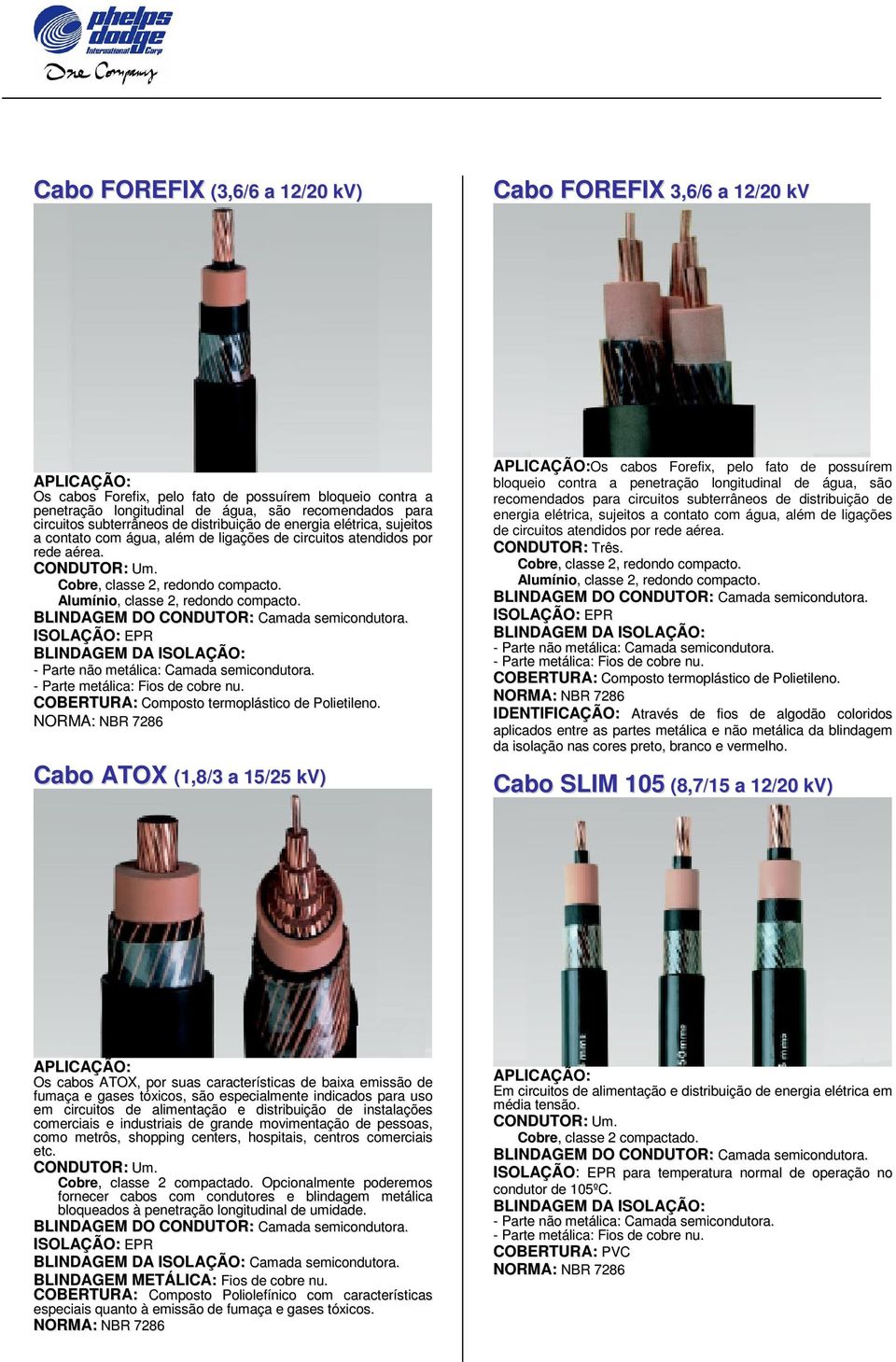 ISOLAÇÃO: EPR - Parte metálica: Fios de cobre nu. COBERTURA: Composto termoplástico de Polietileno.