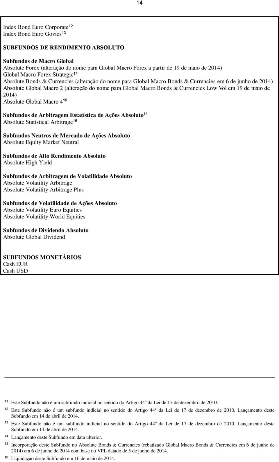 Global Macro Bonds & Currencies Low Vol em 19 de maio de 2014) Absolute Global Macro 4 15 Subfundos de Arbitragem Estatística de Ações Absoluto 16 Absolute Statistical Arbitrage 16 Subfundos Neutros