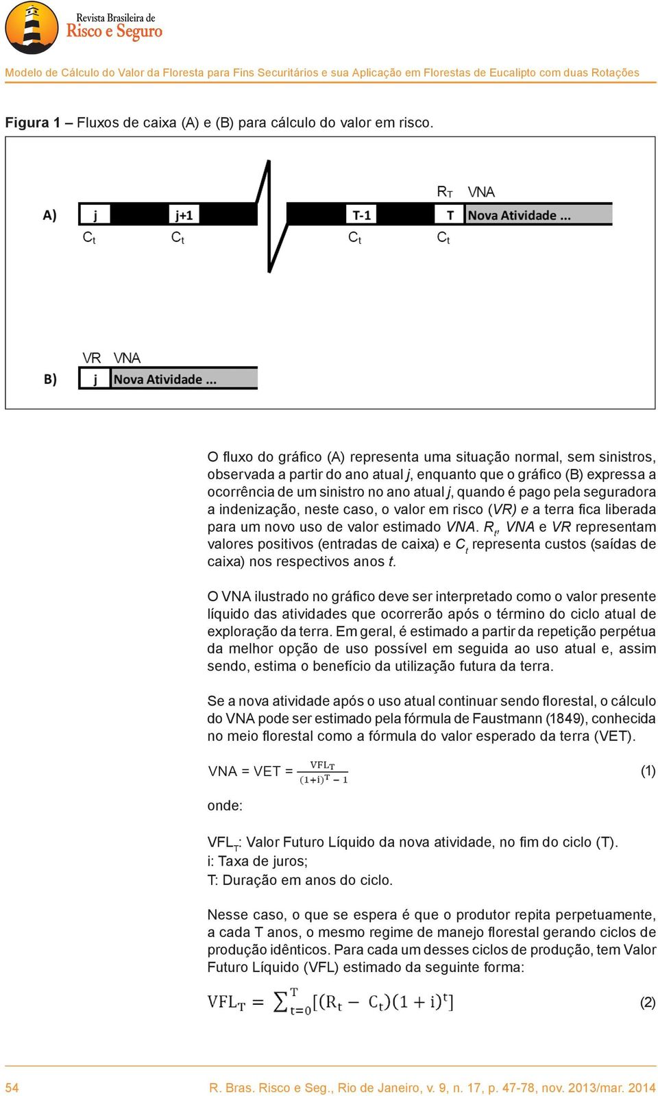 pela seguradora a indenização, neste caso, o valor em risco (VR) e a terra fica liberada para um novo uso de valor estimado VNA.