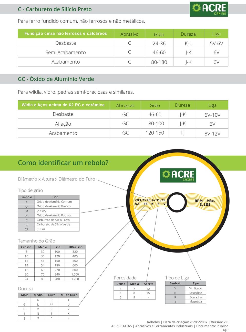 Widia e Aços acima de 62 R e cerâmica Abrasivo Grão Dureza Liga 46-60 6V-10V Afiação 80-100 6V 120-150 I-J 8V-12V omo identificar um rebolo?