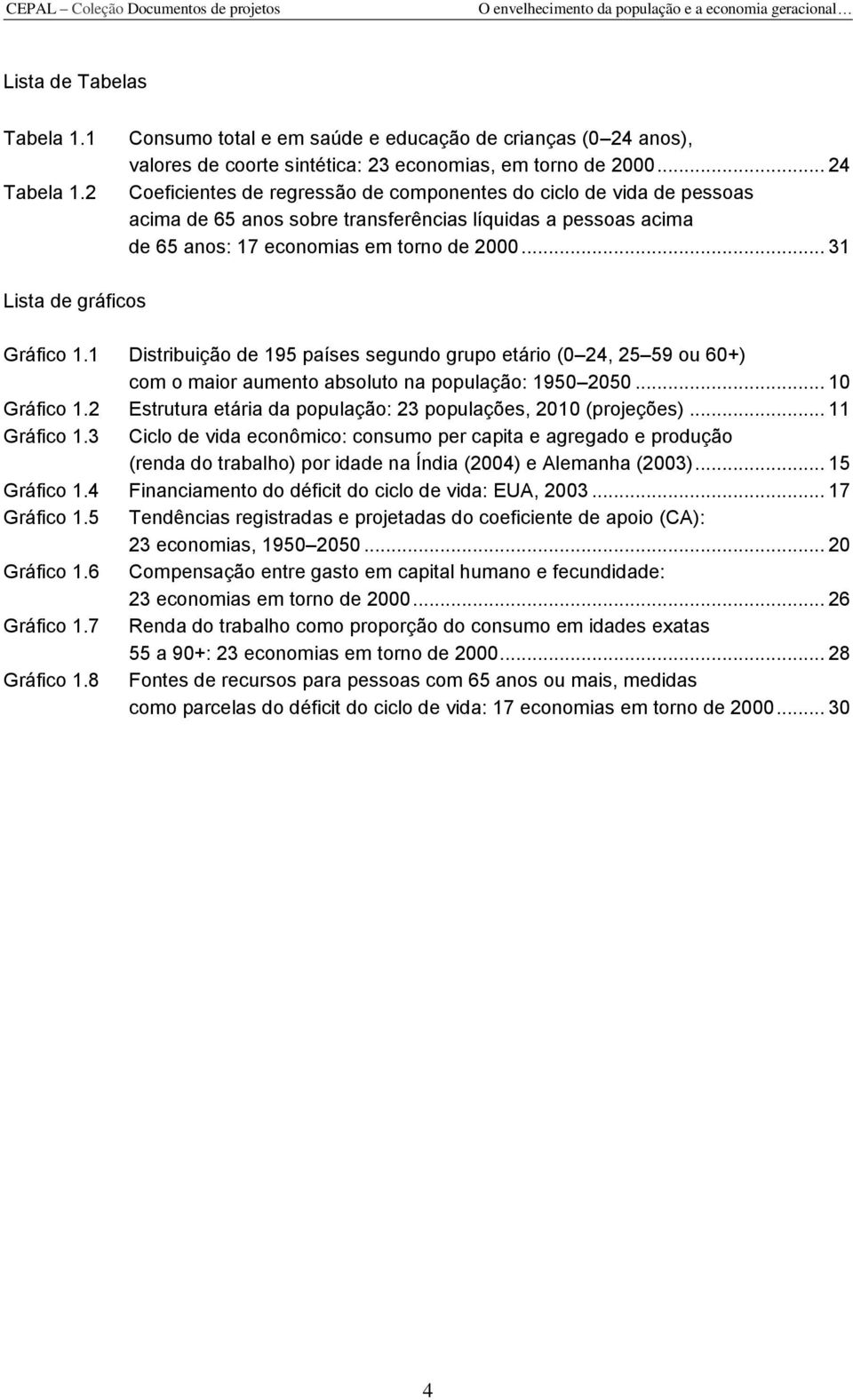 .. 31 Lista de gráficos Gráfico 1.1 Distribuição de 195 países segundo grupo etário (0 24, 25 59 ou 60+) com o maior aumento absoluto na população: 1950 2050... 10 Gráfico 1.