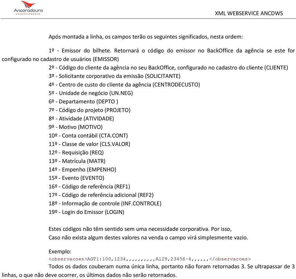 cliente (CLIENTE) 3º - Solicitante corporativo da emissão (SOLICITANTE) 4º - Centro de custo do cliente da agência (CENTRODECUSTO) 5º - Unidade de negócio (UN.