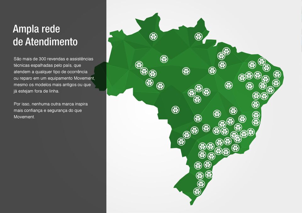 equipamento Movement, mesmo os modelos mais antigos ou que já estejam fora de