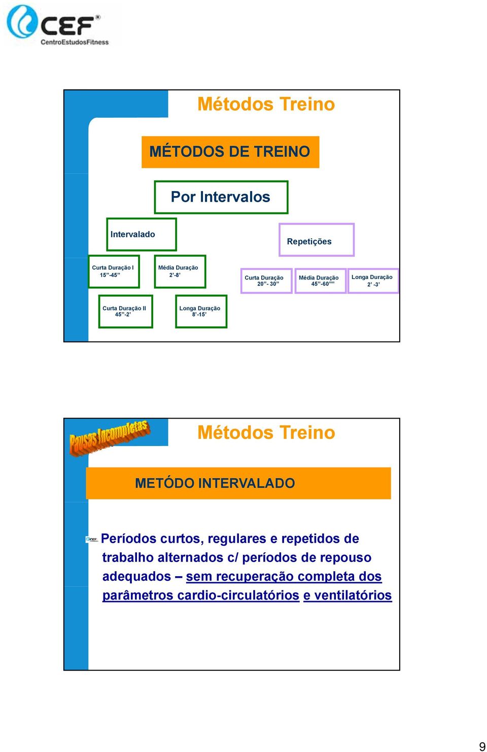 Duração 8-15 Métodos Treino METÓDO INTERVALADO Períodos curtos, regulares e repetidos de trabalho