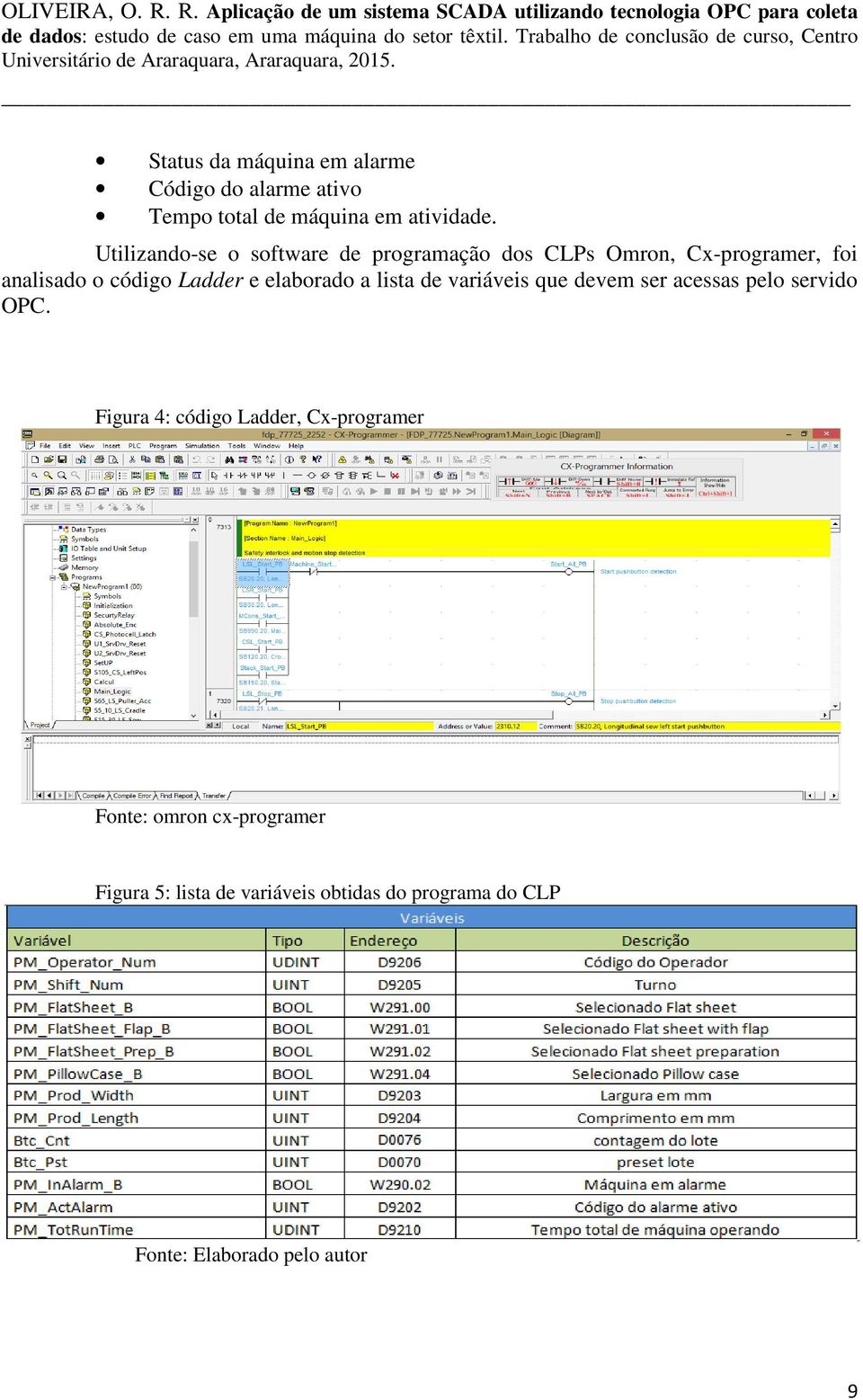 elaborado a lista de variáveis que devem ser acessas pelo servido OPC.