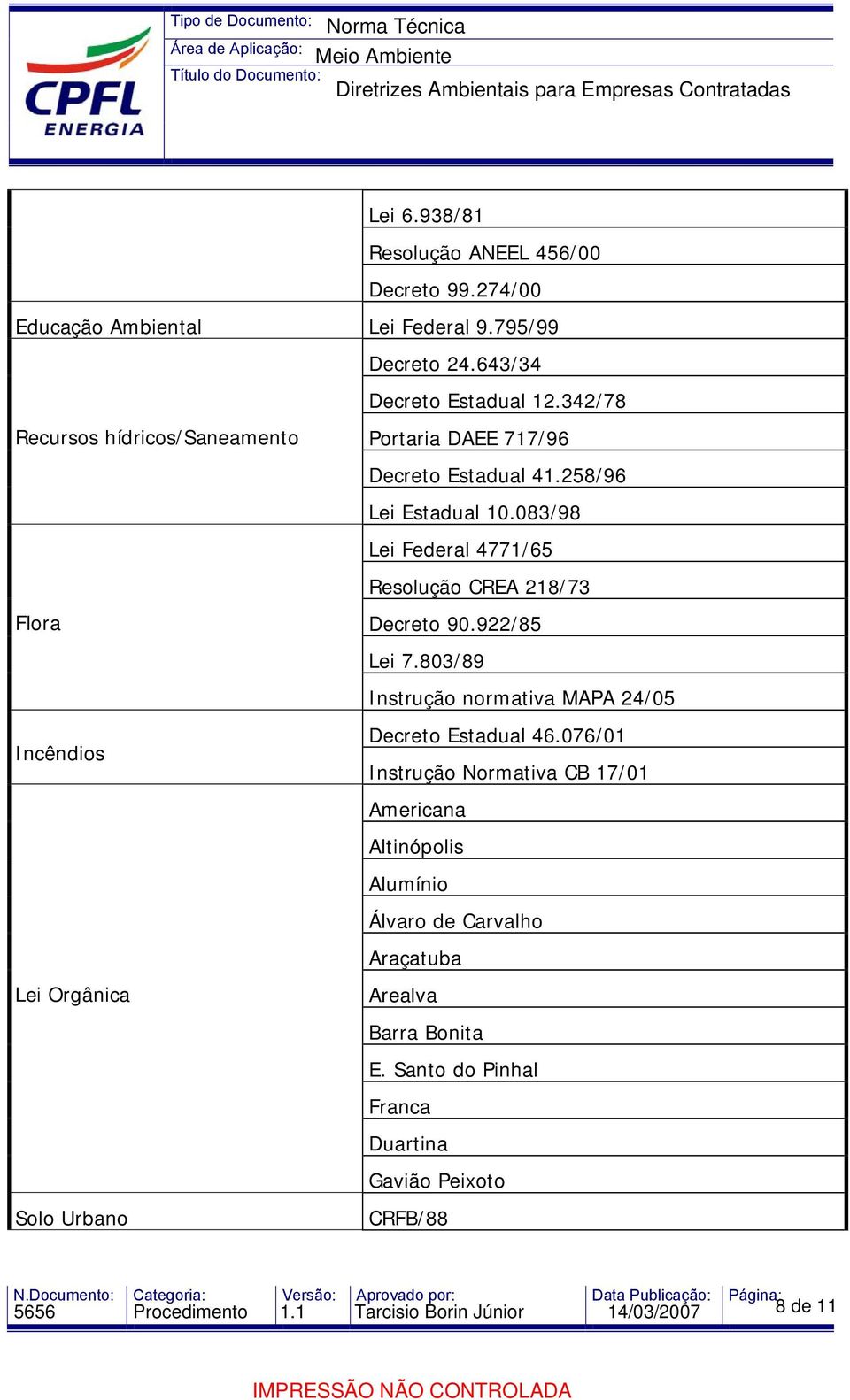 083/98 Lei Federal 4771/65 Resolução CREA 218/73 Flora Decreto 90.922/85 Lei 7.803/89 Instrução normativa MAPA 24/05 Decreto Estadual 46.