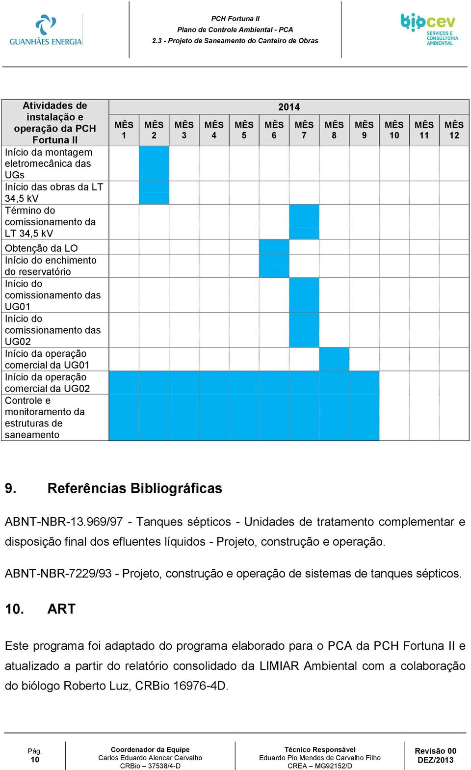 estruturas de saneamento 1 2 3 4 5 6 2014 7 8 9 10 11 12 9. Referências Bibliográficas ABNT-NBR-13.