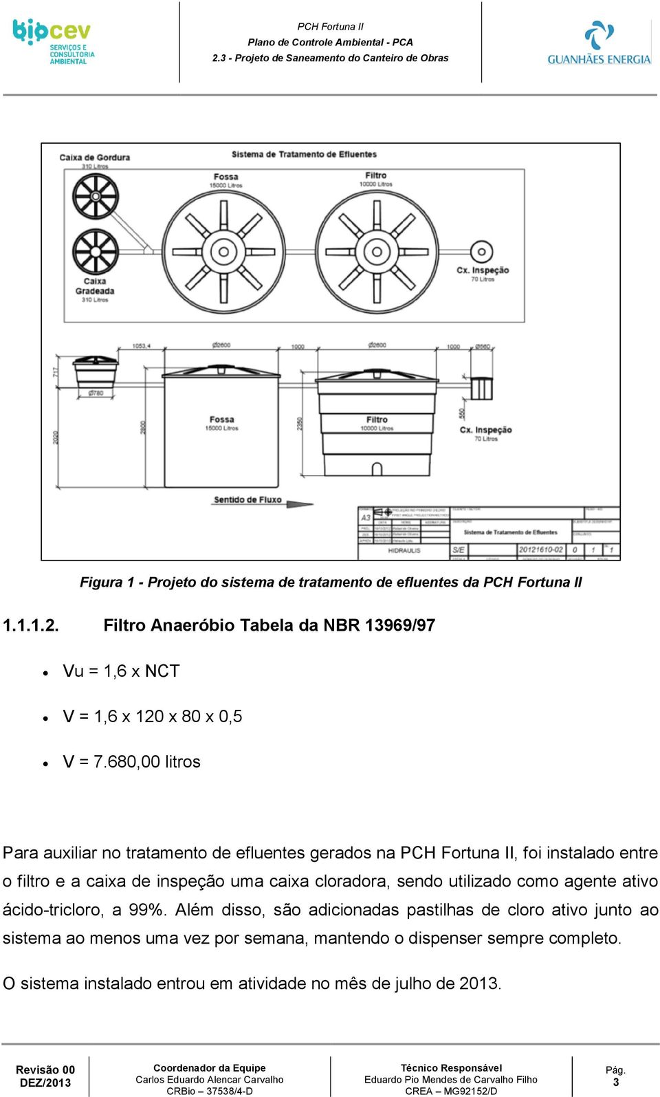 680,00 litros Para auxiliar no tratamento de efluentes gerados na PCH Fortuna II, foi instalado entre o filtro e a caixa de inspeção uma caixa