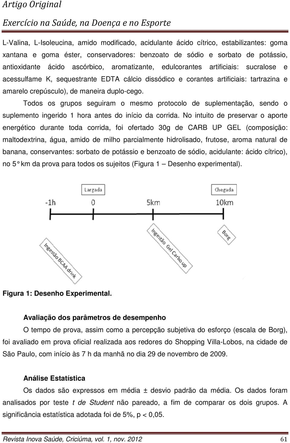 Todos os grupos seguiram o mesmo protocolo de suplementação, sendo o suplemento ingerido 1 hora antes do início da corrida.