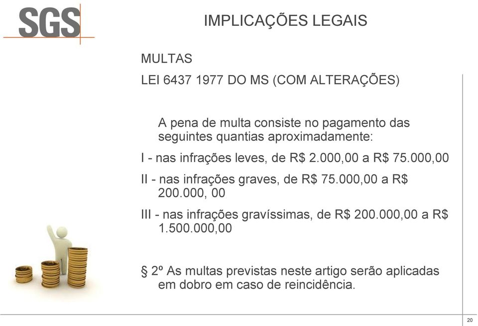 000,00 II - nas infrações graves, de R$ 75.000,00 a R$ 200.