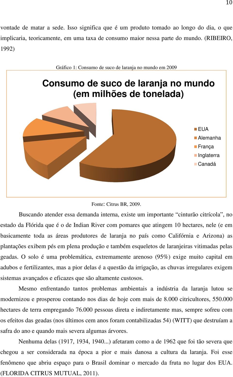 Buscando atender essa demanda interna, existe um importante cinturão citrícola, no estado da Flórida que é o de Indian River com pomares que atingem 10 hectares, nele (e em basicamente toda as áreas