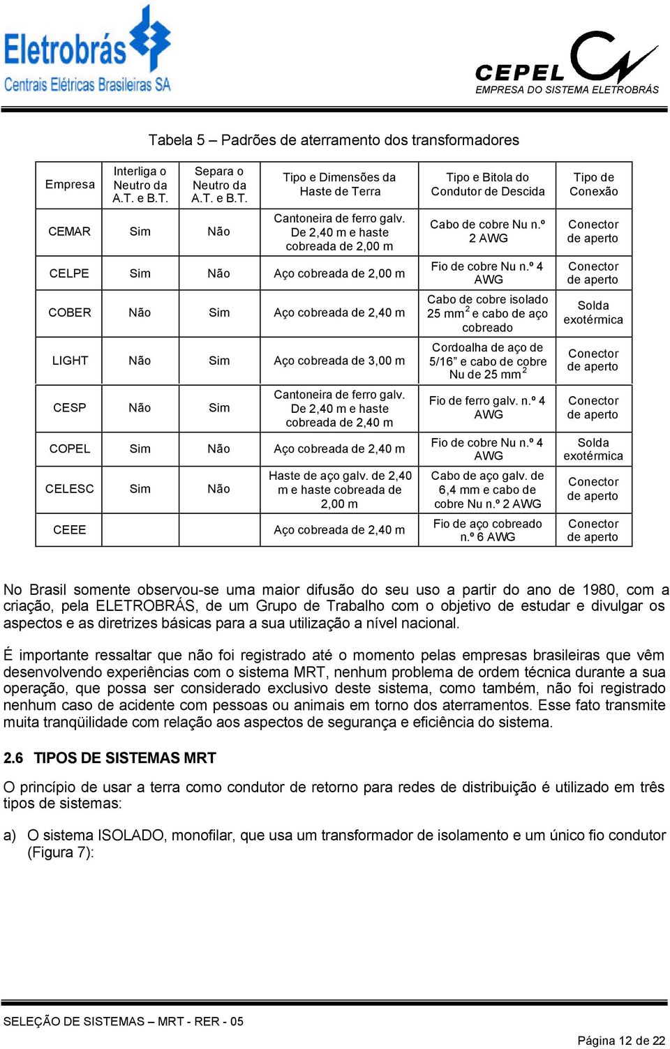 De 2,40 m e haste cobreada de 2,40 m COPEL Sim Não Aço cobreada de 2,40 m CELESC Sim Não CEEE Haste de aço galv.