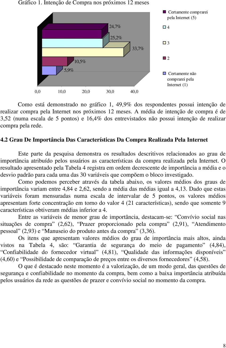 demonstrado no gráfico 1, 49,9% dos respondentes possui intenção de realizar compra pela Internet nos próximos 12 meses.