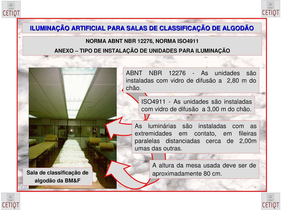 ISO4911 - As unidades são instaladas com vidro de difusão a 3,00 m do chão.