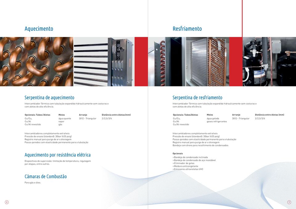 Opcionais: Tubos / Aletas Meios Arranjo Distância entre Aletas (mm) Opcionais: Tubos/Aletas Meios Arranjo Distância entre Aletas (mm) Cu / Cu, Cu / Al Cu / Al revestido água quente vapor gás 3012 -