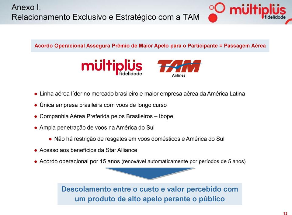 Brasileiros Ibope Ampla penetração de voos na América do Sul Não há restrição de resgates em voos domésticos e América do Sul Acesso aos benefícios da Star