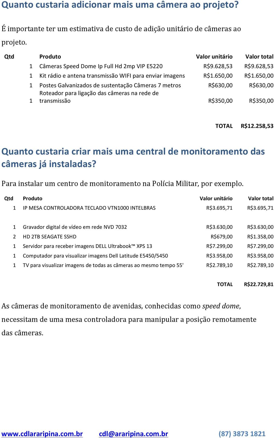 650,00 1 Postes Galvanizados de sustentação Câmeras 7 metros R$630,00 R$630,00 Roteador para ligação das câmeras na rede de 1 transmissão R$350,00 R$350,00 TOTAL R$12.