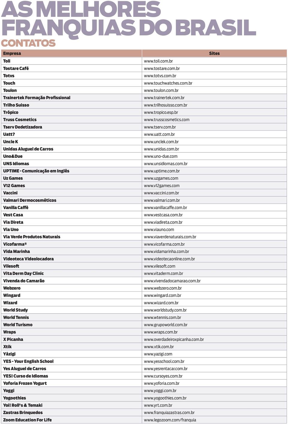 Naturais Vicofarma Vida Marinha Videoteca Videolocadora Vilesoft Vita Derm Day Clinic Vivenda do Camarão Webzero Wingard Wizard World Study World Tennis World Turismo Wraps X Picanha Xtik Yázigi YES