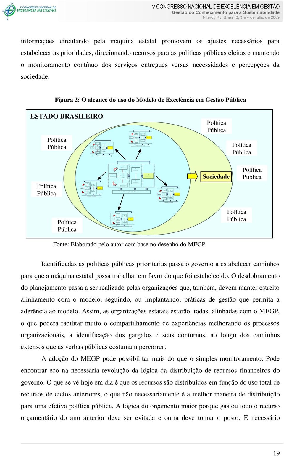 Estratégias e Planos 4 Sociedade 6 Pessoas 7 Processos 5 Informações e Conhecimento 8 Resultados 1 Liderança 3 Cidadãos 2 Estratégias e Planos 4 Sociedade 6 Pessoas 7 Processos 5 Informações e