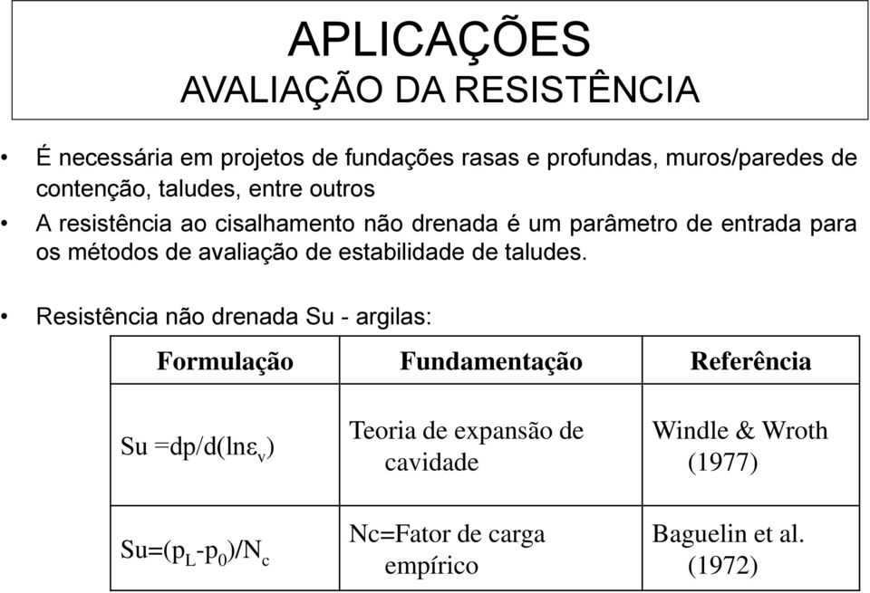 avaliação de estabilidade de taludes.