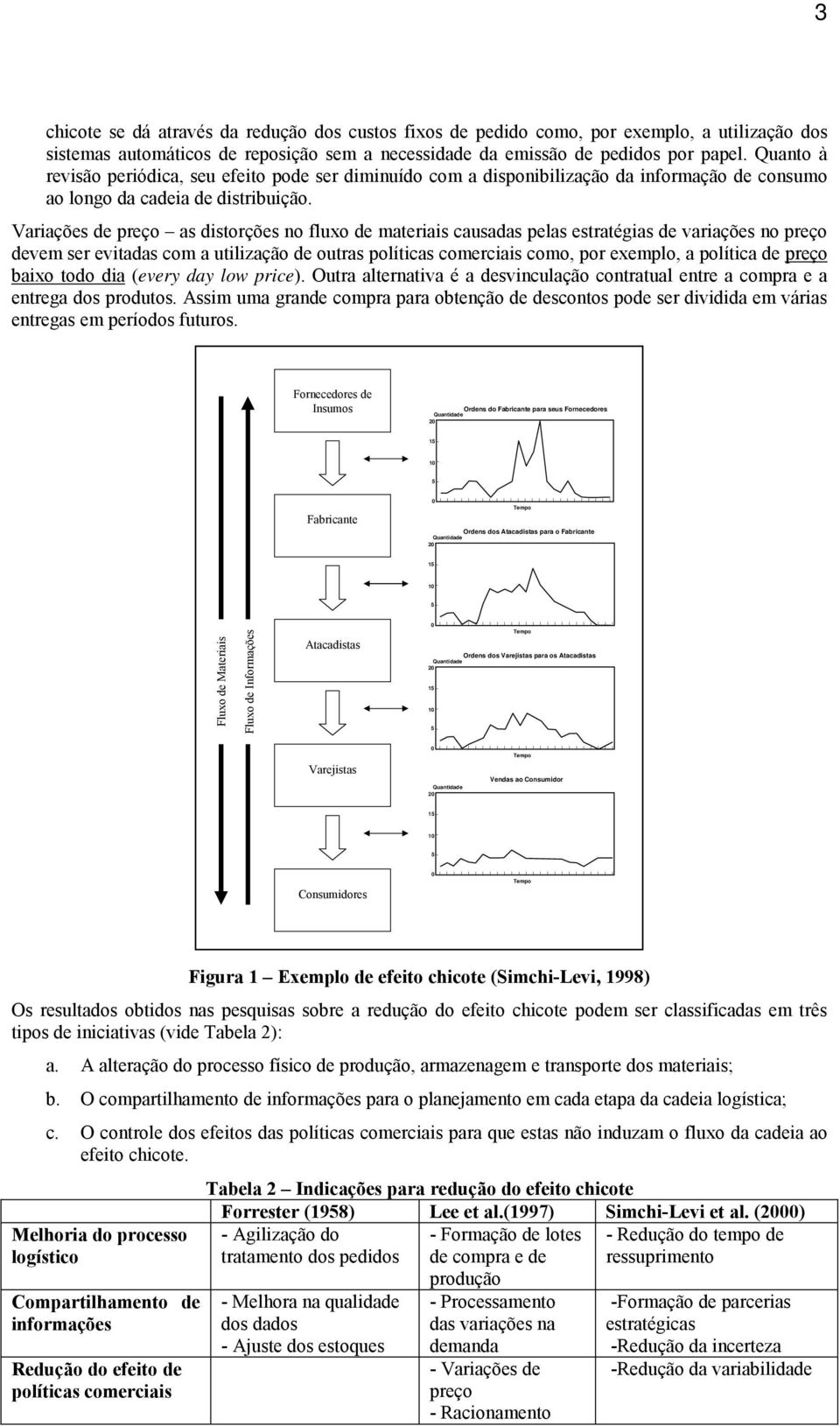 Variações de preço as distorções no fluxo de materiais causadas pelas estratégias de variações no preço devem ser evitadas com a utilização de outras políticas comerciais como, por exemplo, a