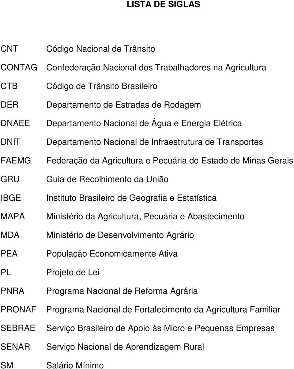 Estado de Minas Gerais Guia de Recolhimento da União Instituto Brasileiro de Geografia e Estatística Ministério da Agricultura, Pecuária e Abastecimento Ministério de Desenvolvimento Agrário