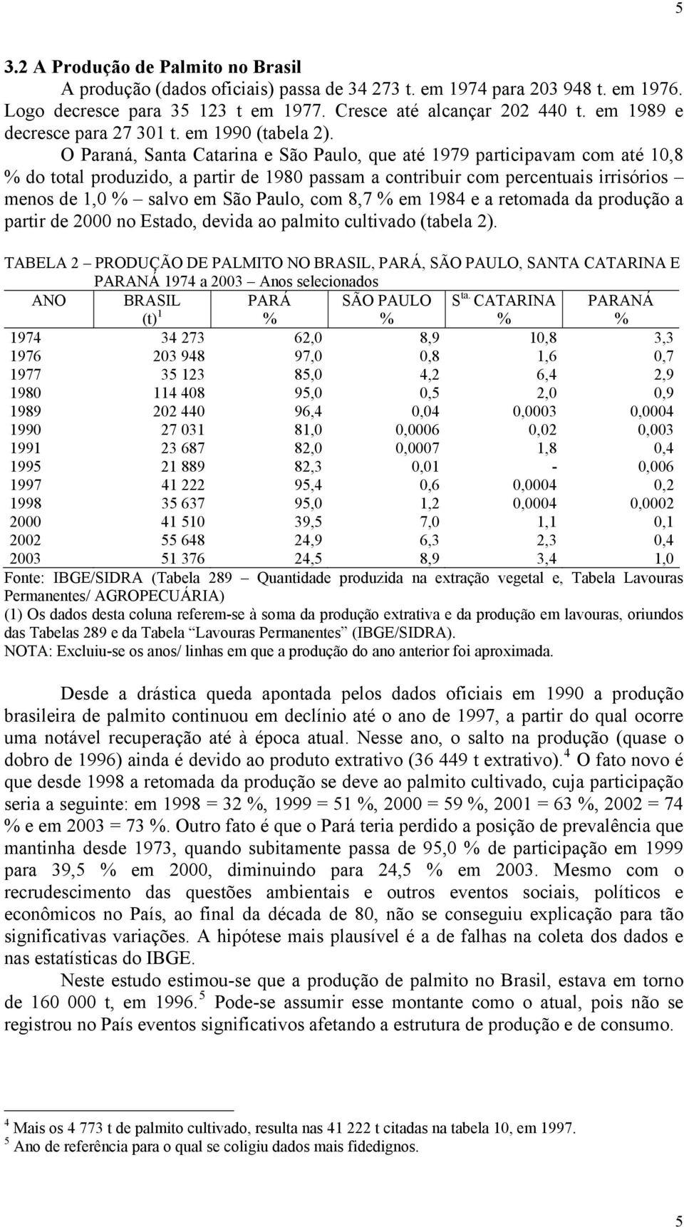 O Paraná, Santa Catarina e São Paulo, que até 1979 participavam com até 10,8 % do total produzido, a partir de 1980 passam a contribuir com percentuais irrisórios menos de 1,0 % salvo em São Paulo,