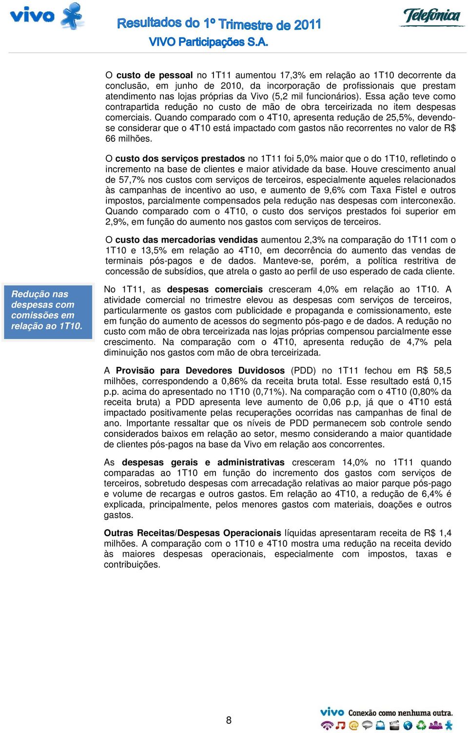 Quando comparado com o 4T10, apresenta redução de 25,5%, devendose considerar que o 4T10 está impactado com gastos não recorrentes no valor de R$ 66 milhões.