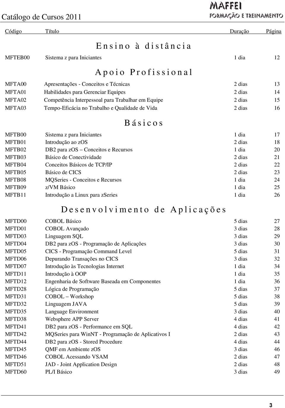 Sistema z para Iniciantes 1 dia 17 MFTB01 Introdução ao zos 2 dias 18 MFTB02 DB2 para zos Conceitos e Recursos 1 dia 20 MFTB03 Básico de Conectividade 2 dias 21 MFTB04 Conceitos Básicos de TCP/IP 2