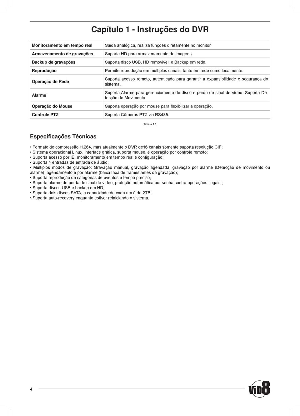 Suporta acesso remoto, autenticado para garantir a expansibilidade e segurança do sistema. Suporta Alarme para gerenciamento de disco e perda de sinal de vídeo.