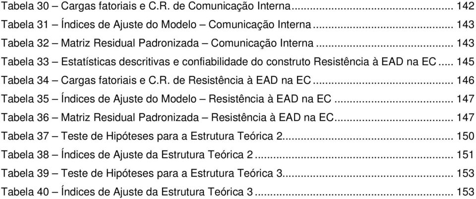 .. 146 Tabela 35 Índices de Ajuste do Modelo Resistência à EAD na EC... 147 Tabela 36 Matriz Residual Padronizada Resistência à EAD na EC.