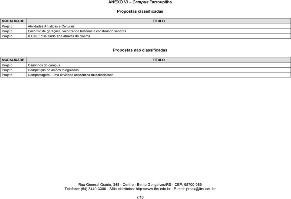 através do cinema Propostas não classificadas Caminhos do campus Competição