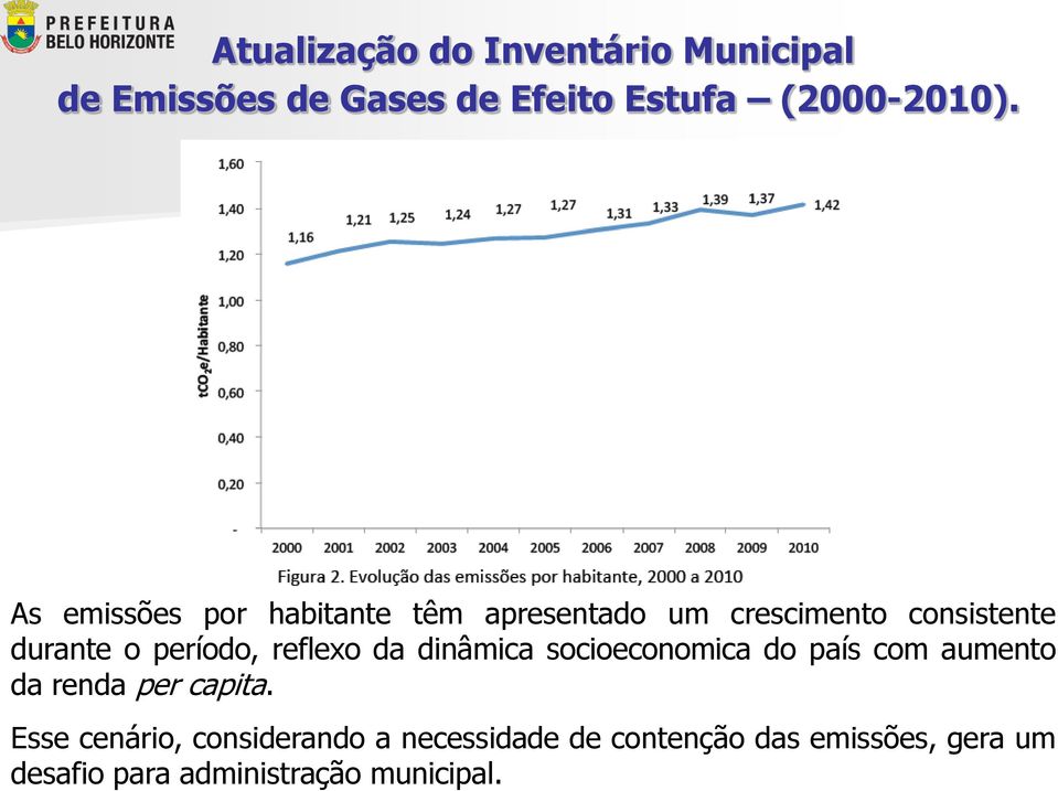 reflexo da dinâmica socioeconomica do país com aumento da renda per capita.