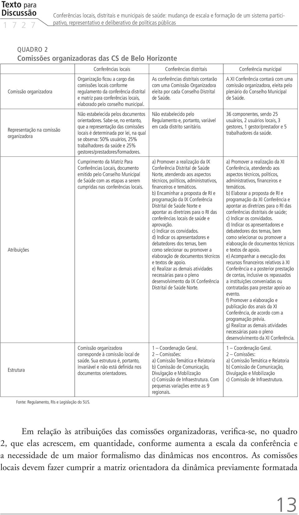 conforme regulamento da conferência distrital e matriz para conferências locais, elaborado pelo conselho municipal.