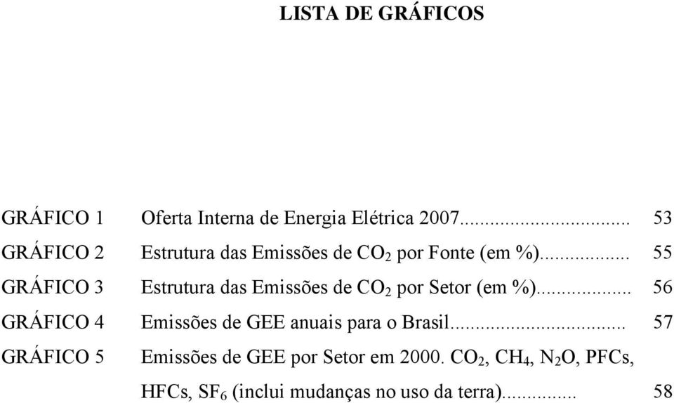 .. 55 GRÁFICO 3 Estrutura das Emissões de CO 2 por Setor (em %).