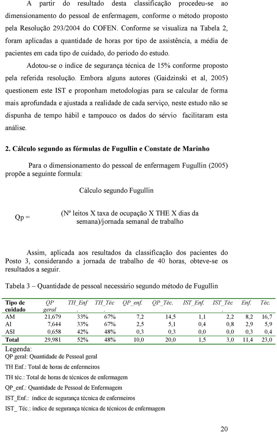 Adotou-se o índice de segurança técnica de 15% conforme proposto pela referida resolução.