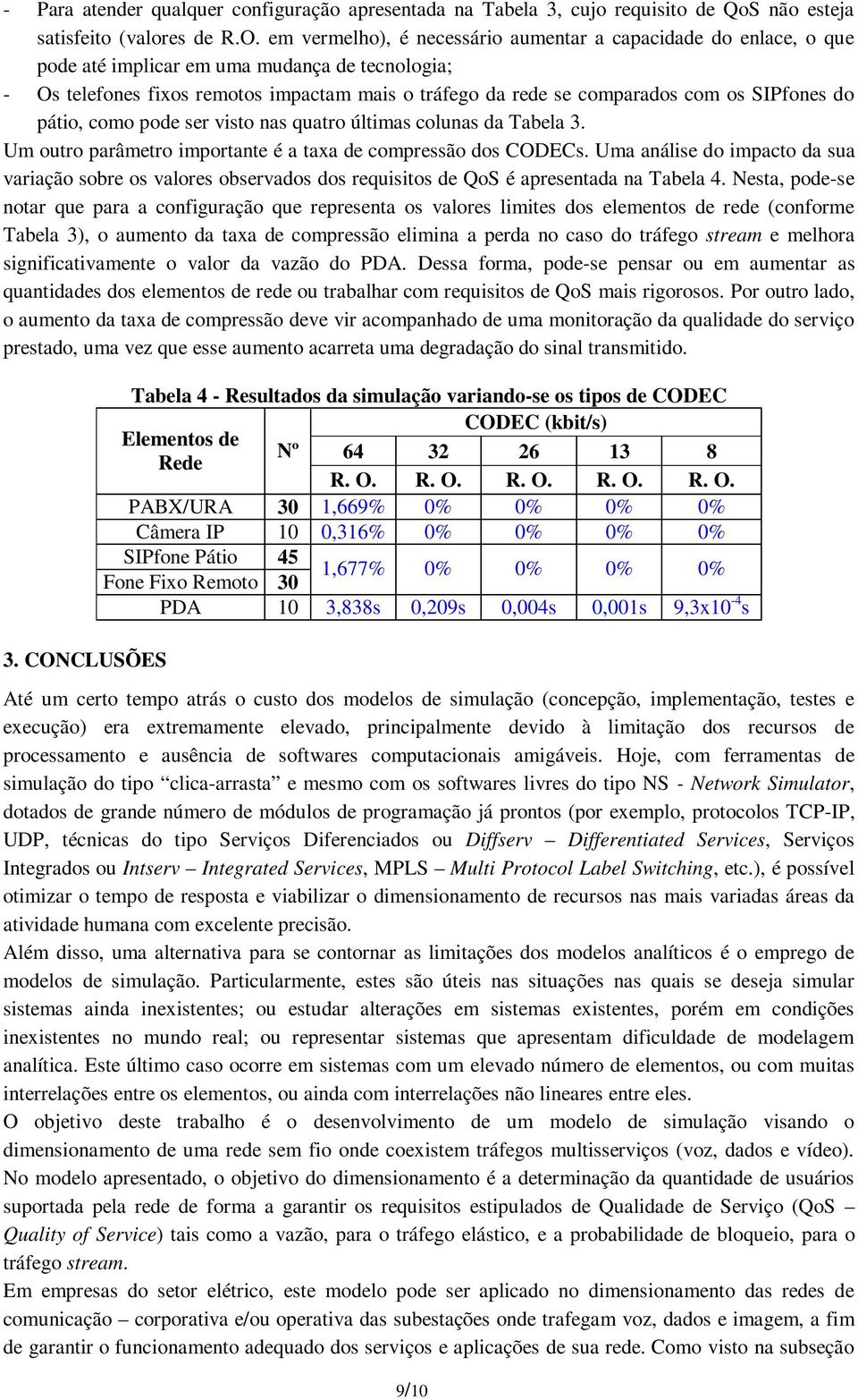 SIPfones do pátio, como pode ser visto nas quatro últimas colunas da Tabela 3. Um outro parâmetro importante é a taxa de compressão dos CODECs.