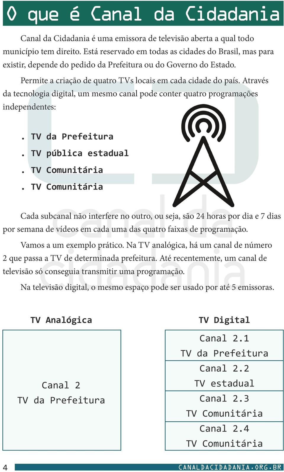 Através da tecnologia digital, um mesmo canal pode conter quatro programações independentes:. TV da Prefeitura. TV pública estadual. TV Comunitária.