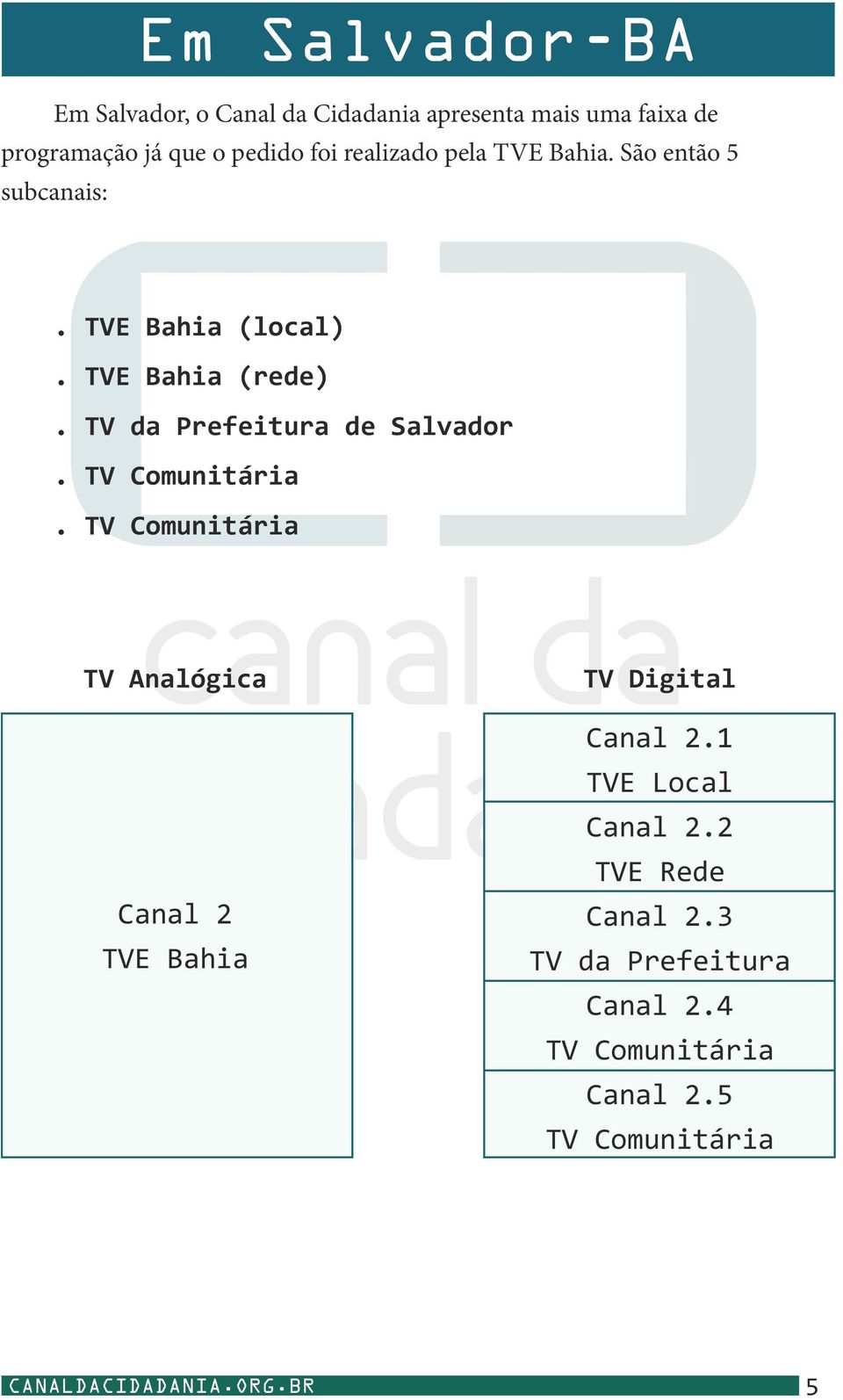 TV da Prefeitura de Salvador. TV Comunitária.