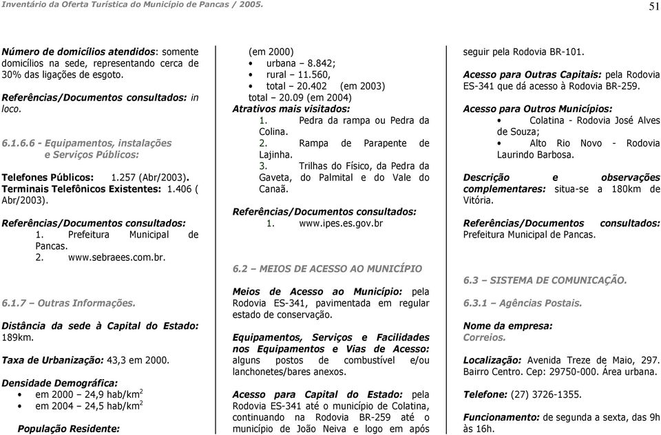 Prefeitura Municipal de Pancas. 2. www.sebraees.com.br. 6.1.7 Outras Informações. Distância da sede à Capital do Estado: 189km. Taxa de Urbanização: 43,3 em 2000.