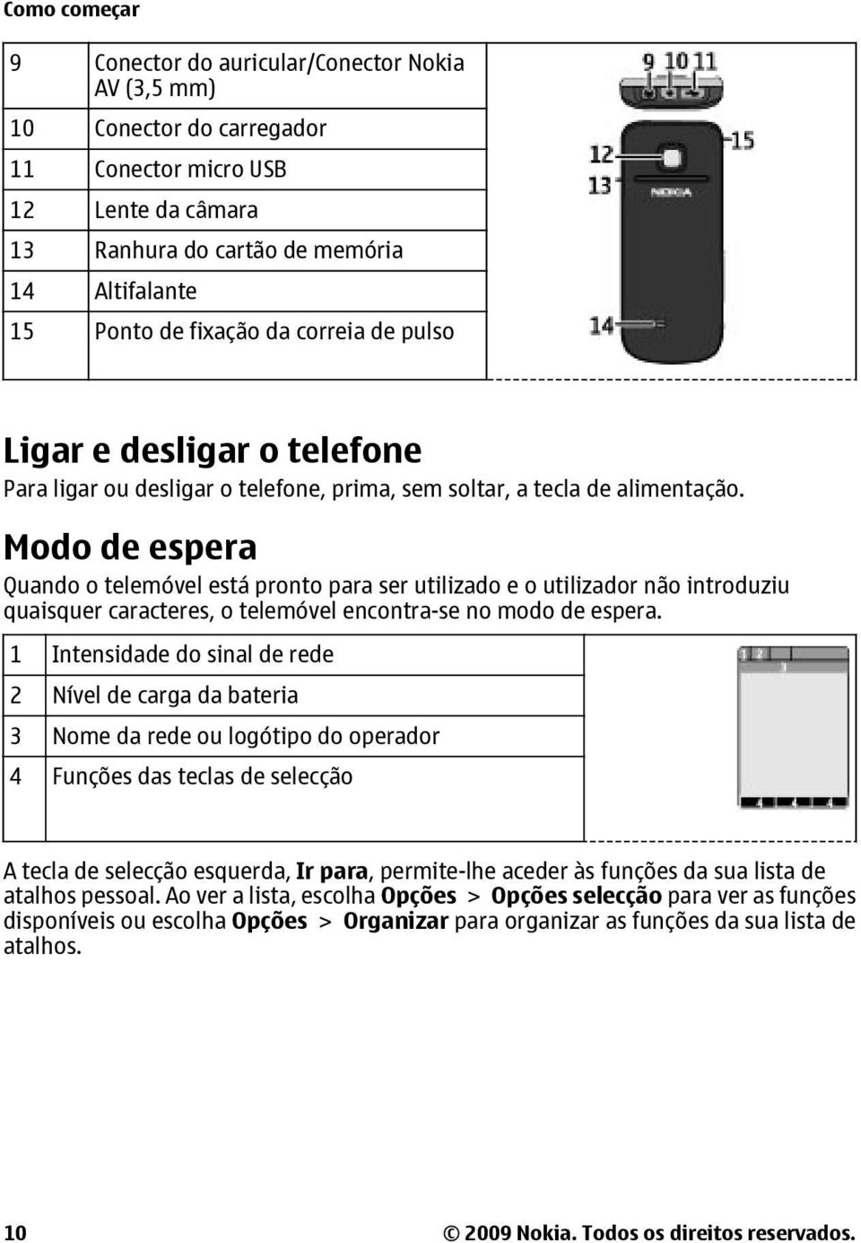 Modo de espera Quando o telemóvel está pronto para ser utilizado e o utilizador não introduziu quaisquer caracteres, o telemóvel encontra-se no modo de espera.