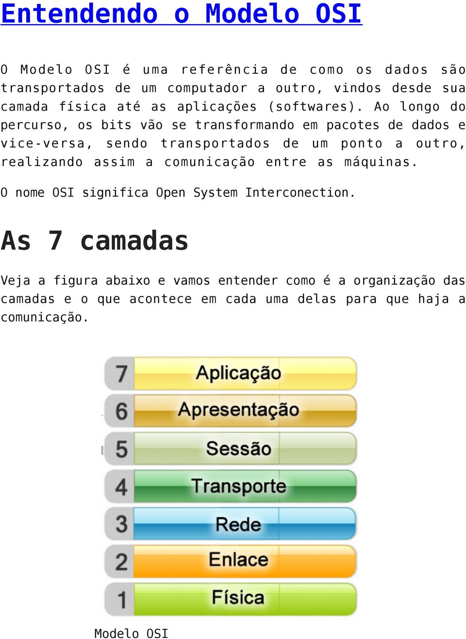 Ao longo do percurso, os bits vão se transformando em pacotes de dados e vice-versa, sendo transportados de um ponto a outro, realizando