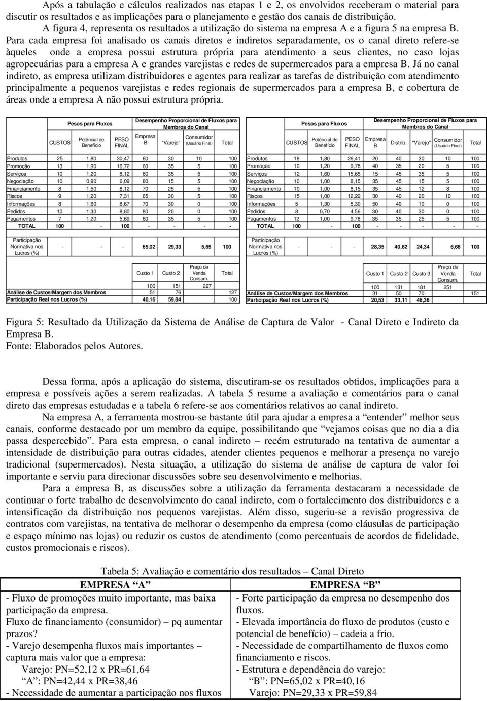 Para cada empresa foi aalisado os caais diretos e idiretos separadamete, os o caal direto refere-se àqueles ode a empresa possui estrutura própria para atedimeto a seus clietes, o caso lojas