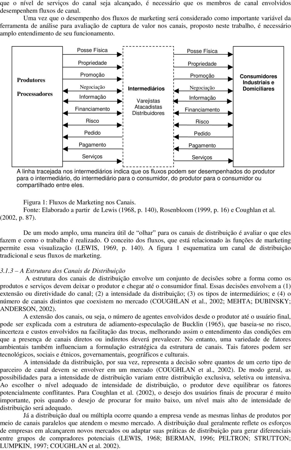 etedimeto de seu fucioameto.