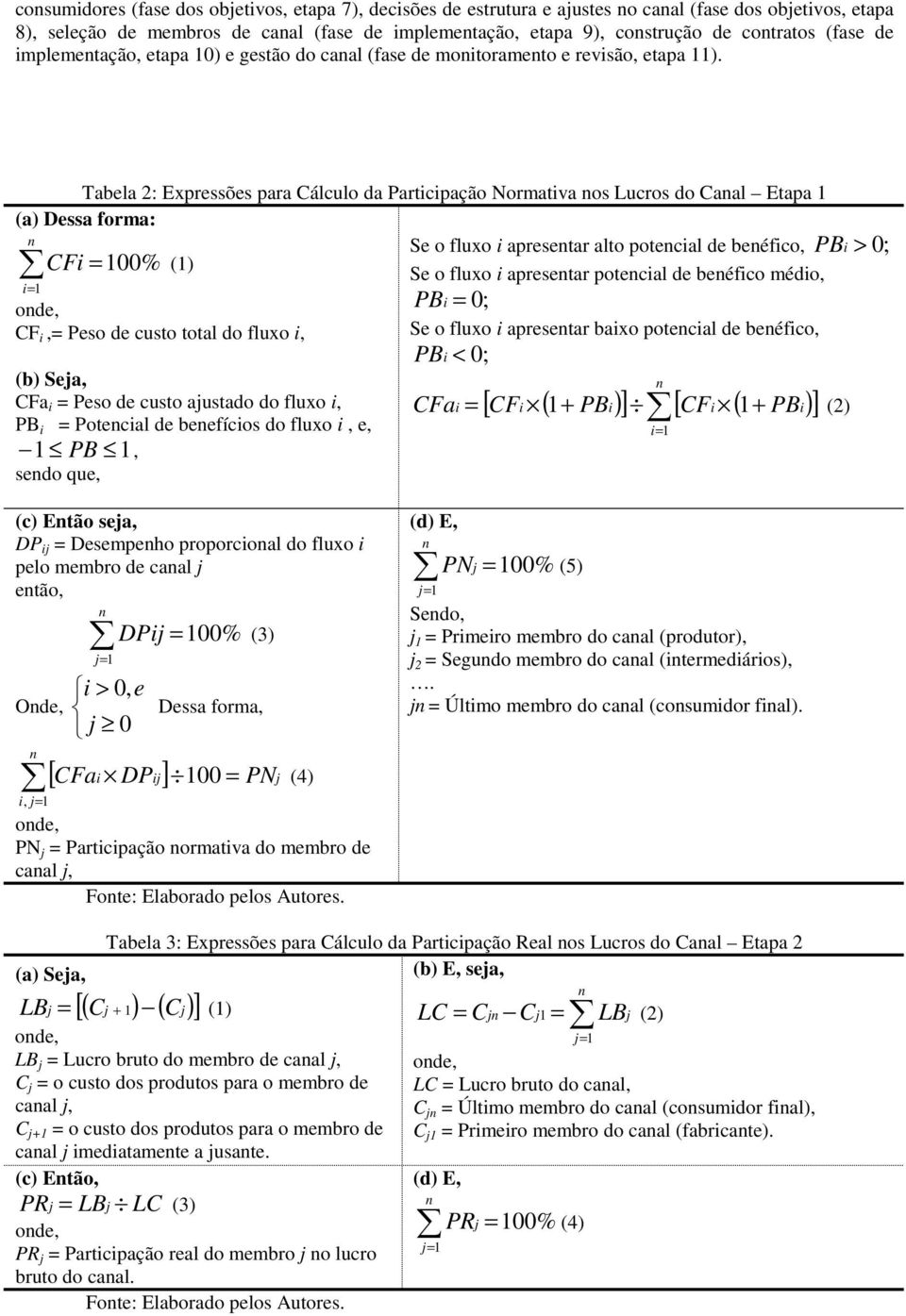 Tabela 2: Expressões para Cálculo da Participação Normativa os Lucros do Caal Etapa (a) Dessa forma: Se o fluxo i apresetar alto potecial de beéfico, PB i > 0; CFi = 00 % () Se o fluxo i apresetar