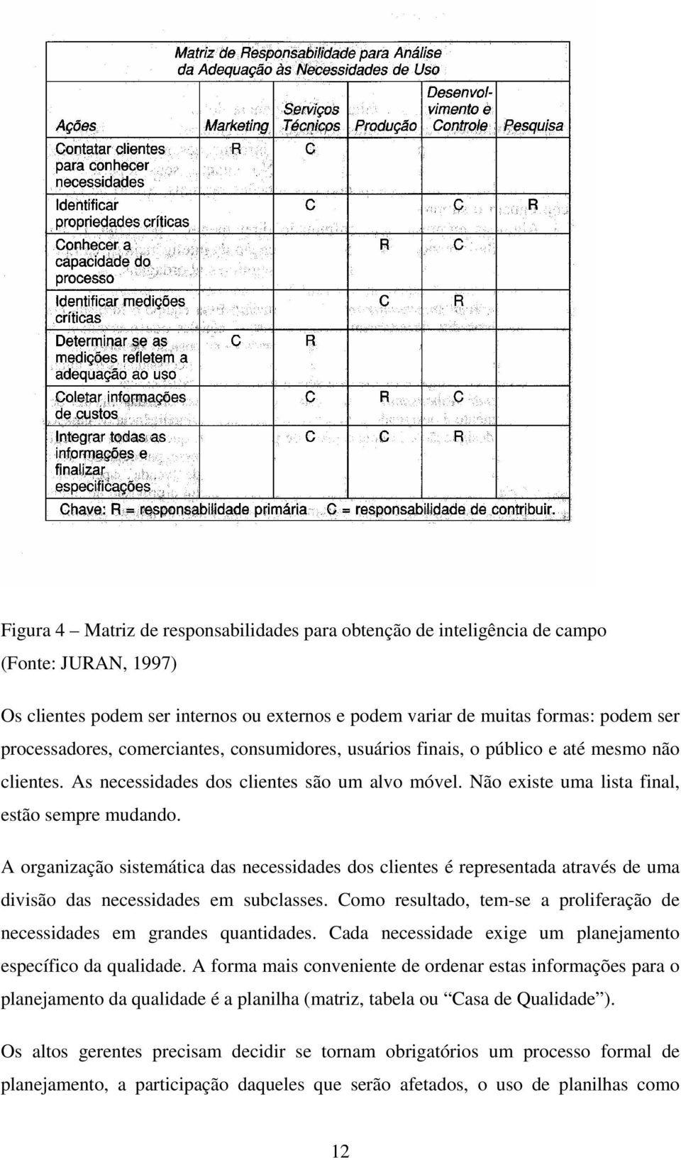 A organização sistemática das necessidades dos clientes é representada através de uma divisão das necessidades em subclasses.