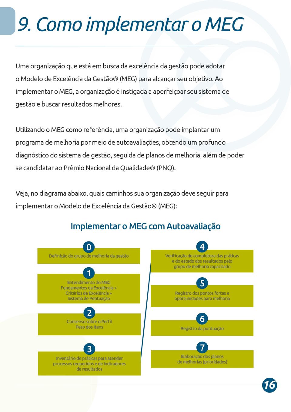 Utilizando o MEG como referência, uma organização pode implantar um programa de melhoria por meio de autoavaliações, obtendo um profundo diagnóstico do sistema de gestão, seguida de planos de